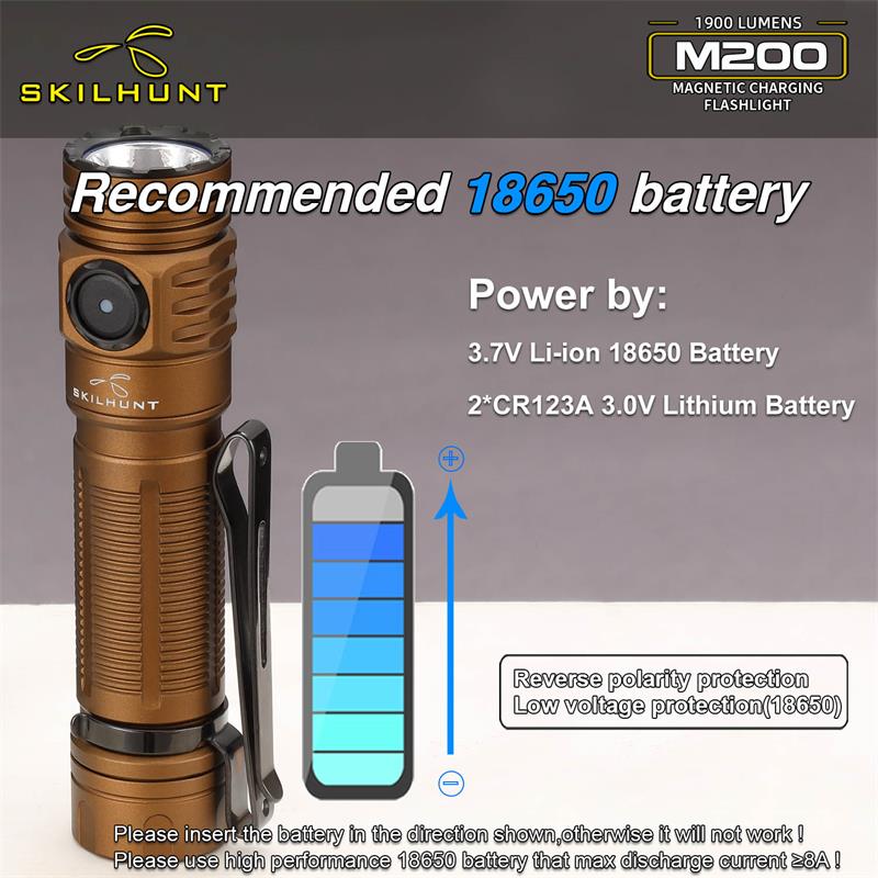 M200 V4 1900 Lumens 18650 Magnetic USB Rechargeable LED Flashlight M200 V4 1900 Lumens 18650 Magnetic USB Rechargeable LED Flashlight